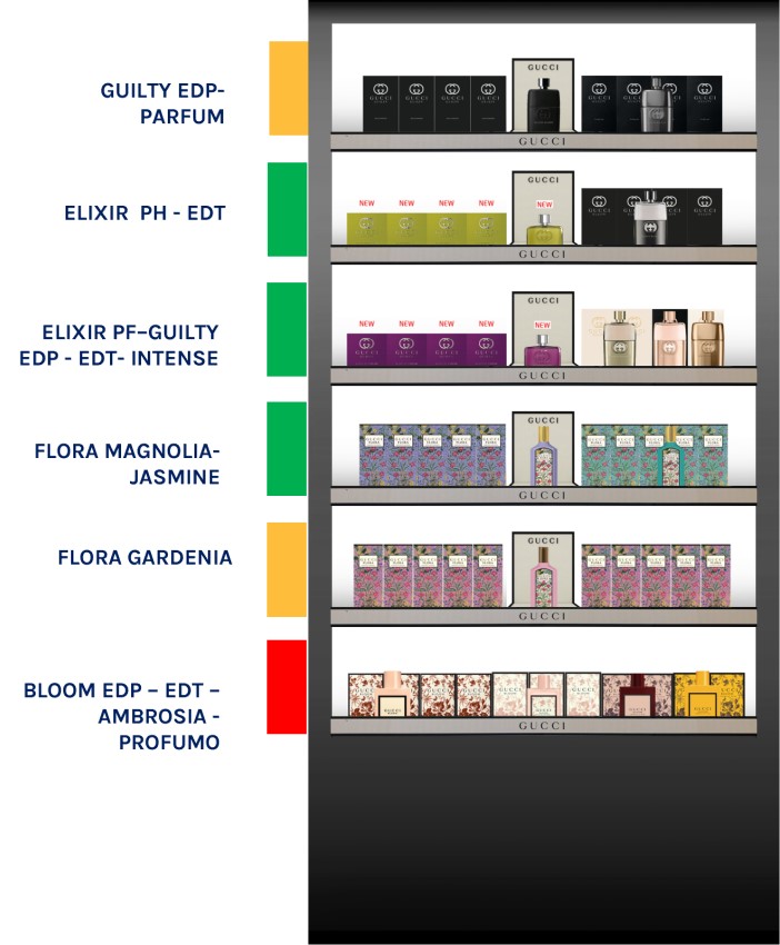 Planograms1_blanco